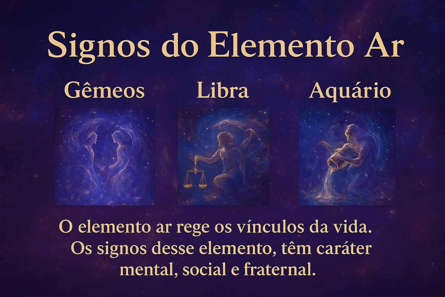 MOSTRAR QUAIS SIGNOS FAZENDO PARTE DO ELEMENTO AR